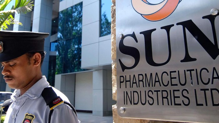 Sun pharmaceuticals stock price