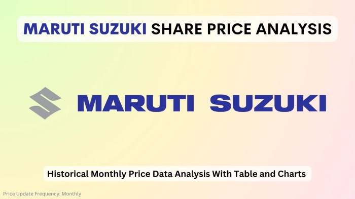 Maruti