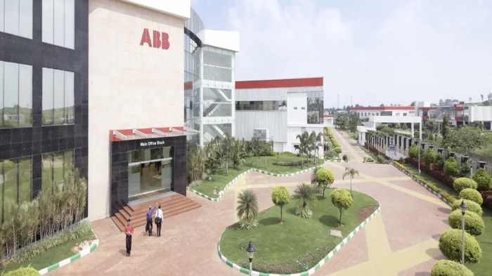 Abb limited stock price