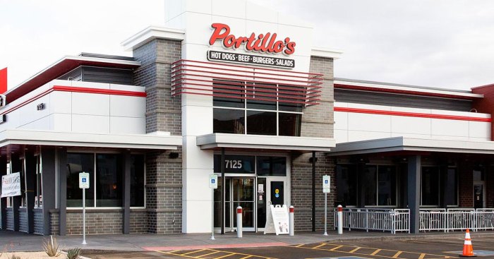 Portillos stock price